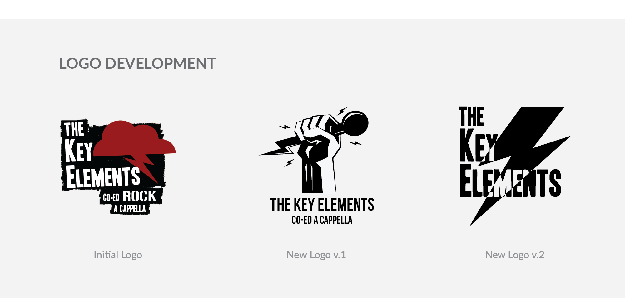 thekeyelements5